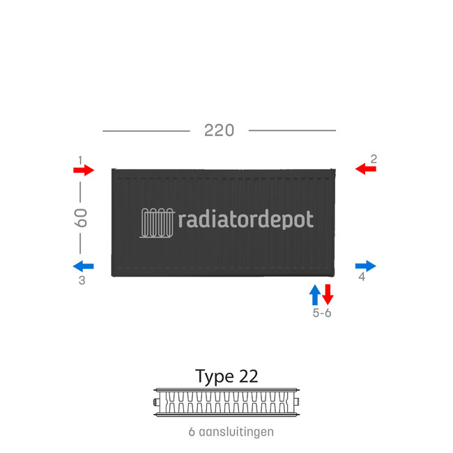 H60 x B220 T22 - Paneelradiator C6 geribbelde voorzijde Mat Zwart