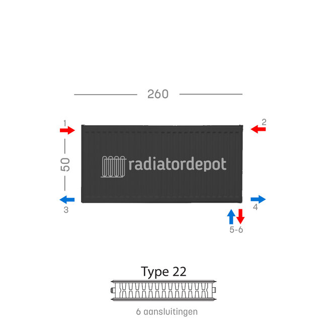 H50 x B260 T22 - Paneelradiator C6 geribbelde voorzijde Mat Zwart
