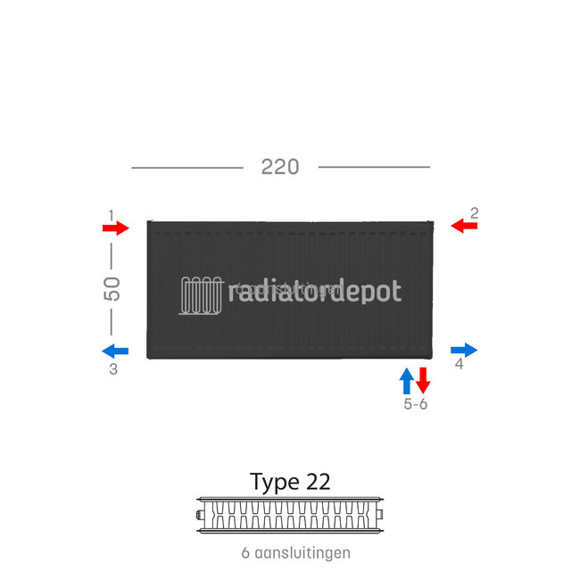 H50 x B220 T22 - Paneelradiator C6 geribbelde voorzijde Mat Zwart