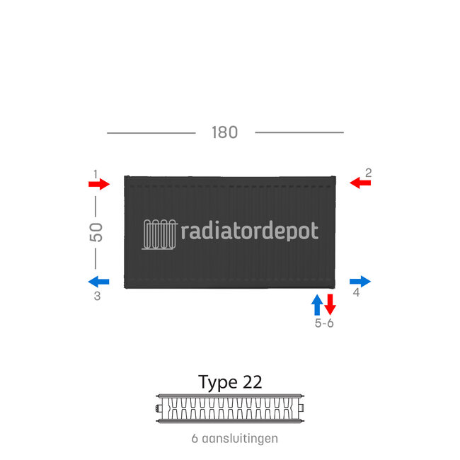 H50 x B180 T22 - Paneelradiator C6 geribbelde voorzijde Mat Zwart
