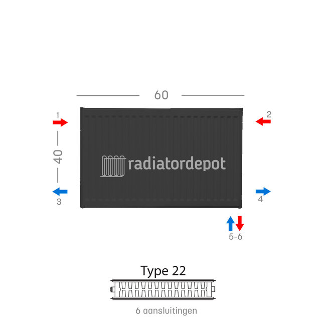 H40 x B60 T22 - Paneelradiator C6 geribbelde voorzijde Mat Zwart