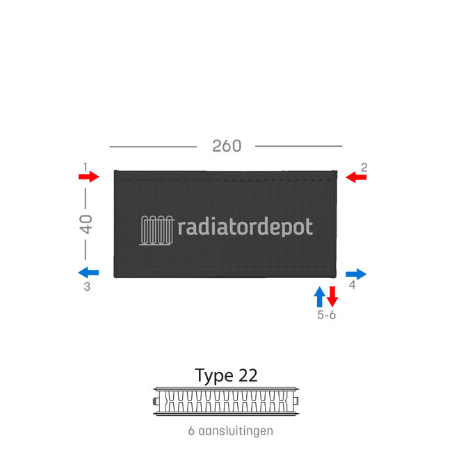 H40 x B260 T22 - Paneelradiator C6 geribbelde voorzijde Mat Zwart