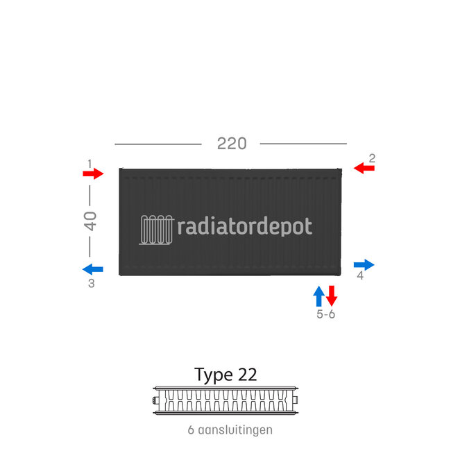H40 x B220 T22 - Paneelradiator C6 geribbelde voorzijde Mat Zwart