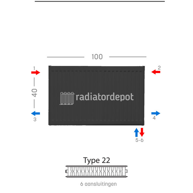 H40 x B100 T22 - Paneelradiator C6 geribbelde voorzijde Mat Zwart