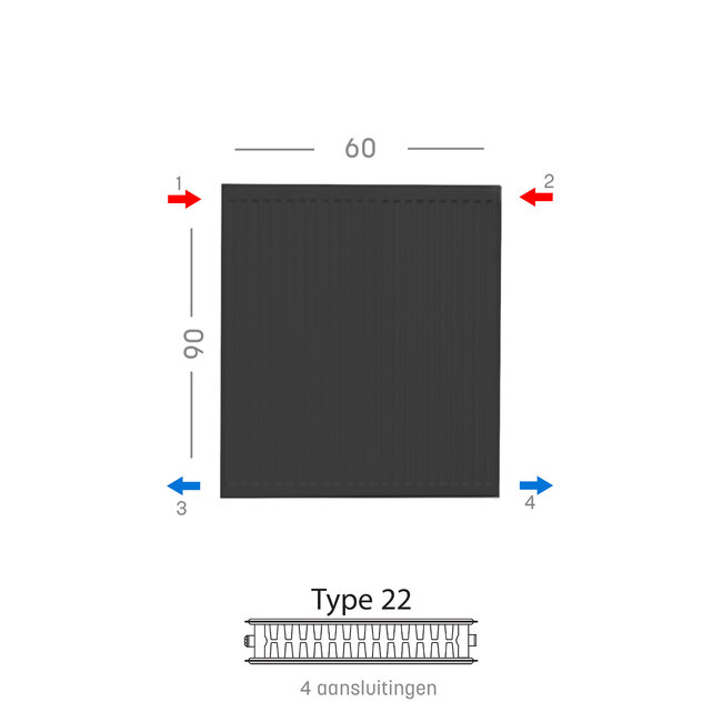 H90 x B60 T22 - Paneelradiator C4 geribbelde voorzijde Mat Zwart