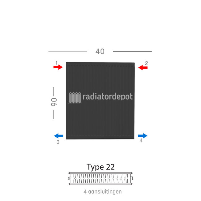 H90 x B40 T22 - Paneelradiator C4 geribbelde voorzijde Mat Zwart