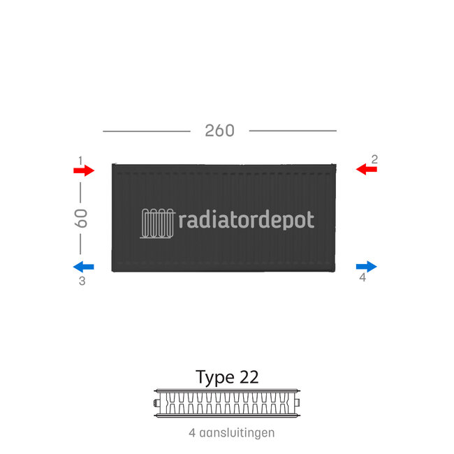 H60 x B260 T22 - Paneelradiator C4 geribbelde voorzijde Mat Zwart