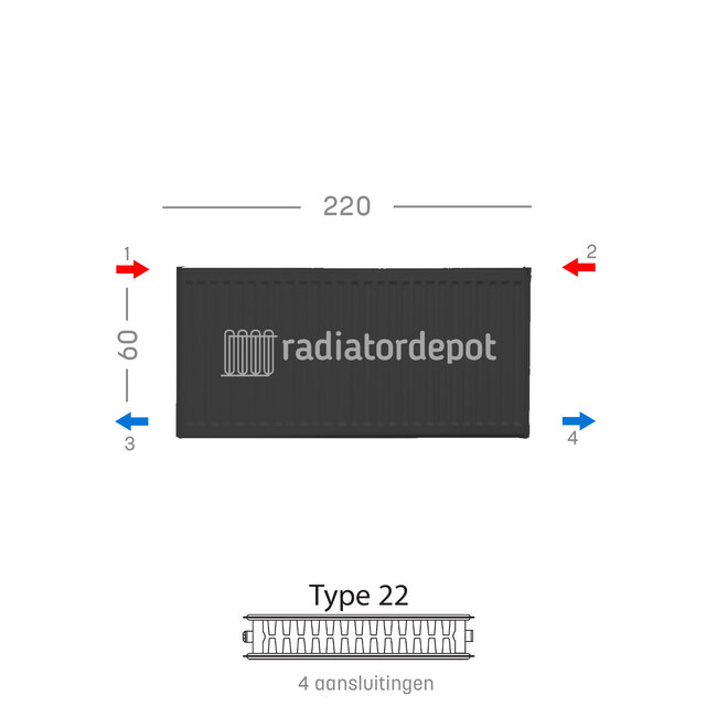 H60 x B220 T22 - Paneelradiator C4 geribbelde voorzijde Mat Zwart
