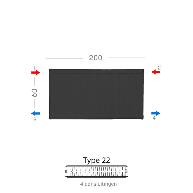 H60 x B200 T22 - Paneelradiator C4 geribbelde voorzijde Mat Zwart
