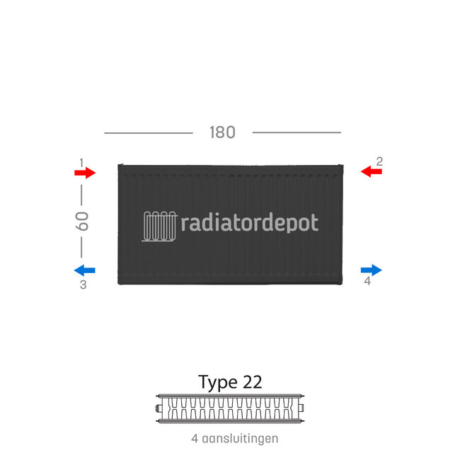 H60 x B180 T22 - Paneelradiator C4 geribbelde voorzijde Mat Zwart