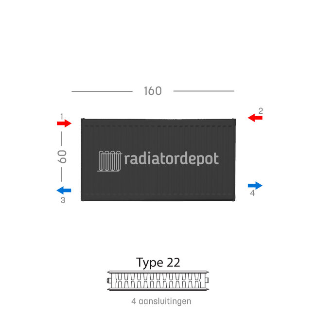 H60 x B160 T22 - Paneelradiator C4 geribbelde voorzijde Mat Zwart