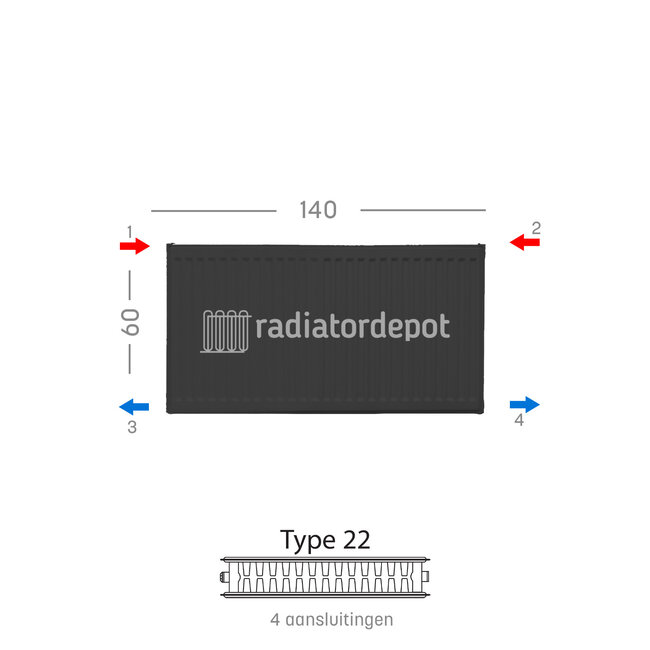 H60 x B140 T22 - Paneelradiator C4 geribbelde voorzijde Mat Zwart