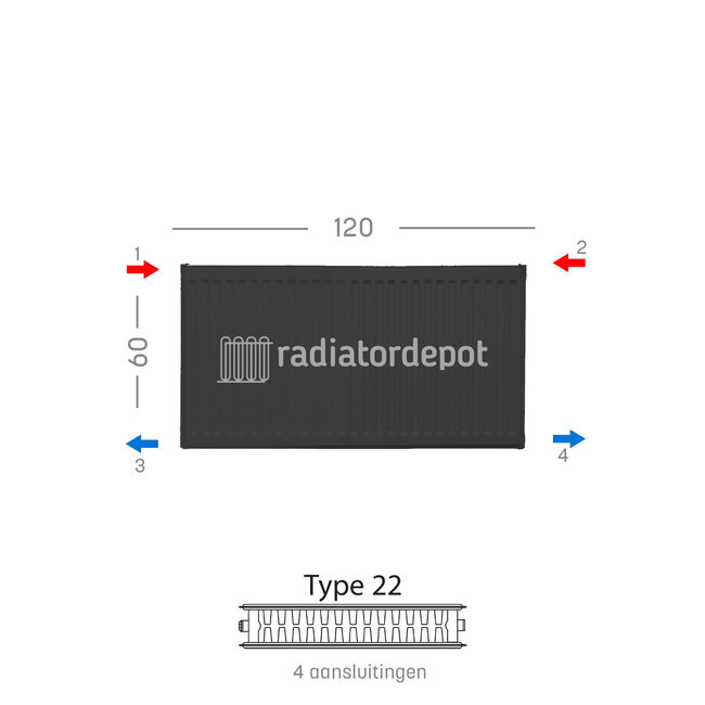 H60 x B120 T22 - Paneelradiator C4 geribbelde voorzijde Mat Zwart