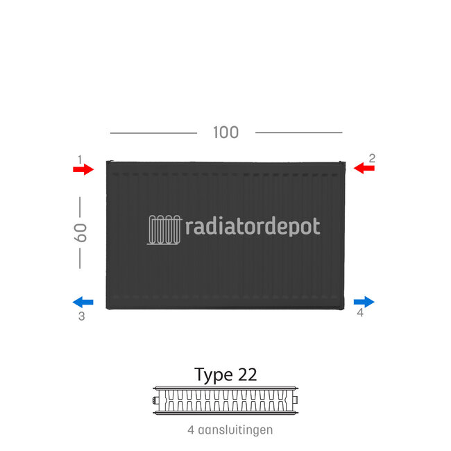 H60 x B100 T22 - Paneelradiator C4 geribbelde voorzijde Mat Zwart
