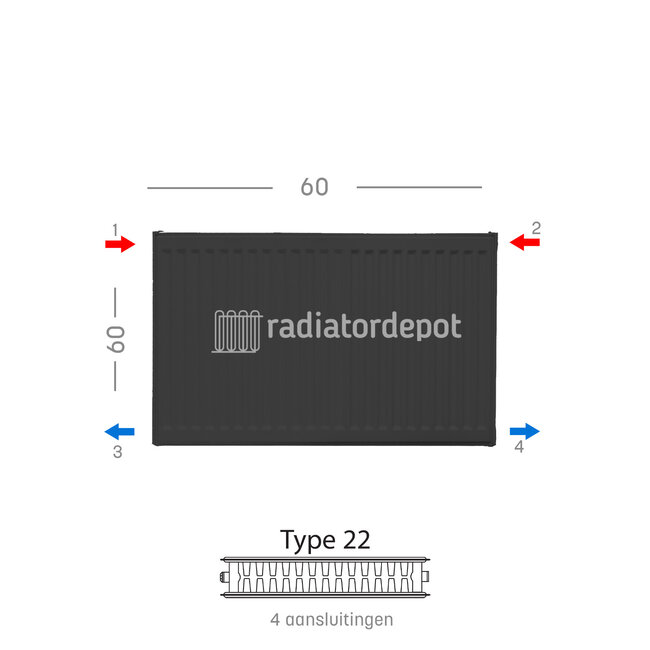 H60 x B60 T22 - Paneelradiator C4 geribbelde voorzijde Mat Zwart