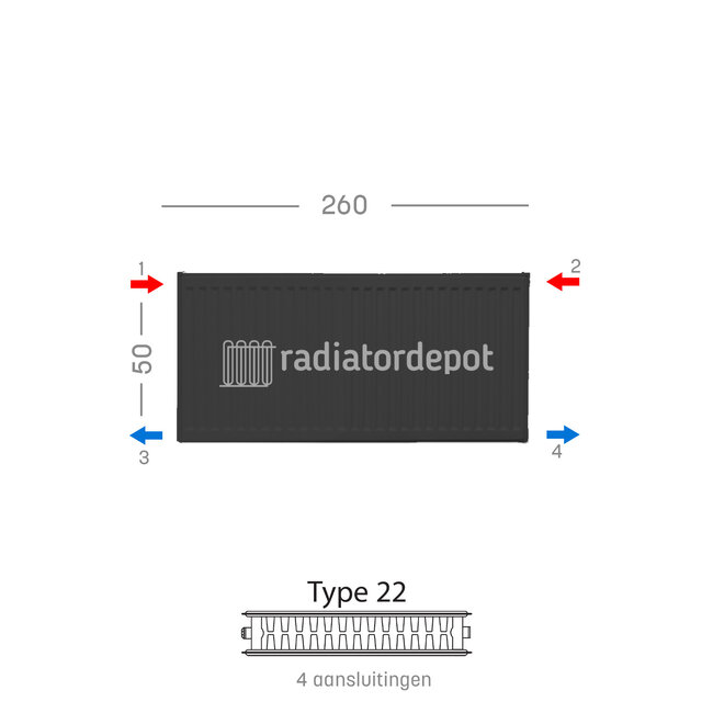 H50 x B260 T22 - Paneelradiator C4 geribbelde voorzijde Mat Zwart