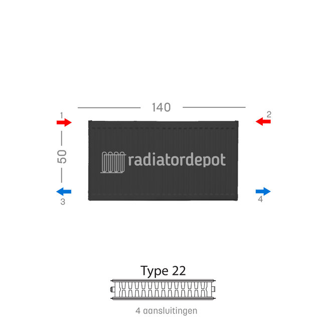 H50 x B140 T22 - Paneelradiator C4 geribbelde voorzijde Mat Zwart
