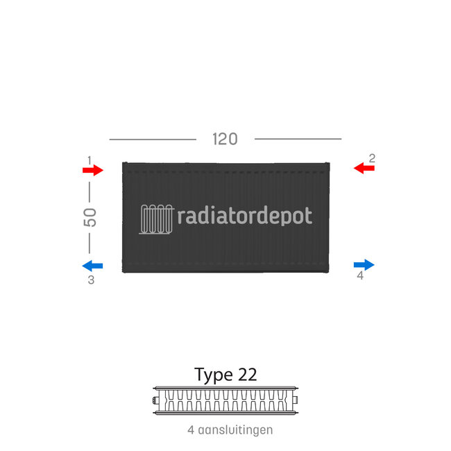 H50 x B120 T22 - Paneelradiator C4 geribbelde voorzijde Mat Zwart