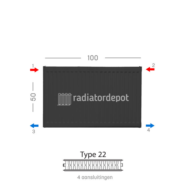 H50 x B100 T22 - Paneelradiator C4 geribbelde voorzijde Mat Zwart