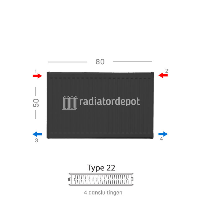 H50 x B80 T22 - Paneelradiator C4 geribbelde voorzijde Mat Zwart