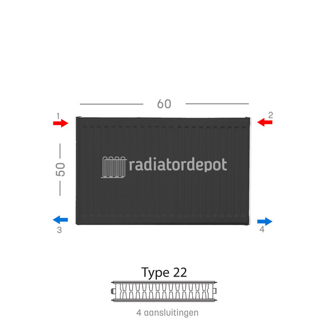 H50 x B60 T22 - Paneelradiator C4 geribbelde voorzijde Mat Zwart