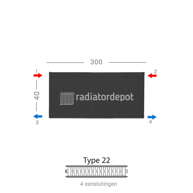 H40 x B300 T22 - Paneelradiator C4 geribbelde voorzijde Mat Zwart