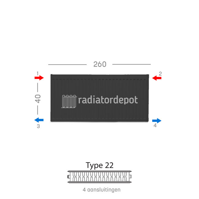 H40 x B260 T22 - Paneelradiator C4 geribbelde voorzijde Mat Zwart