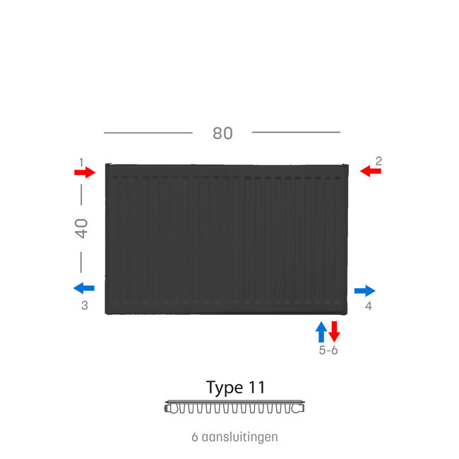 H40 x B80 T22 - Paneelradiator C6 geribbelde voorzijde Mat Zwart