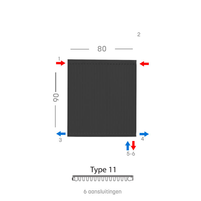 H90 x B80 T11 - Paneelradiator C6 geribbelde voorzijde Mat Zwart