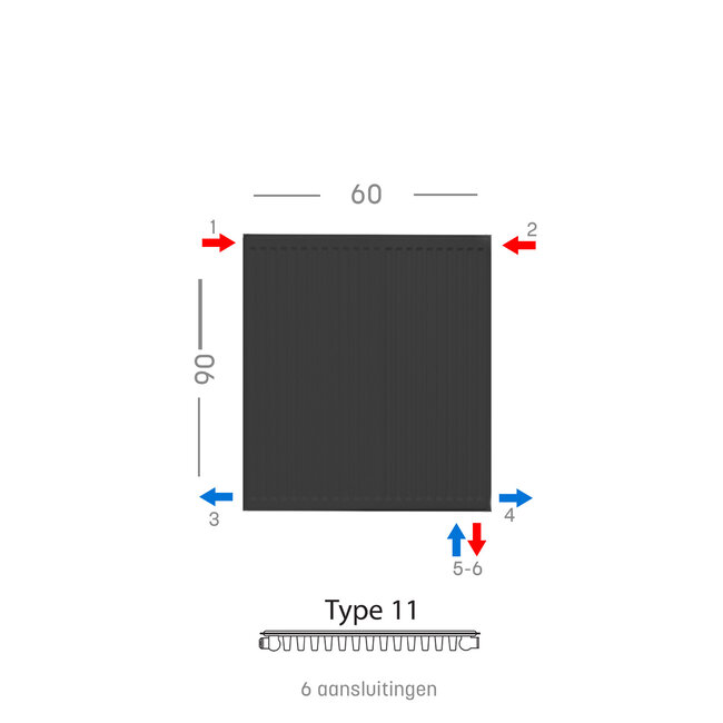 H90 x B60 T11 - Paneelradiator C6 geribbelde voorzijde Mat Zwart