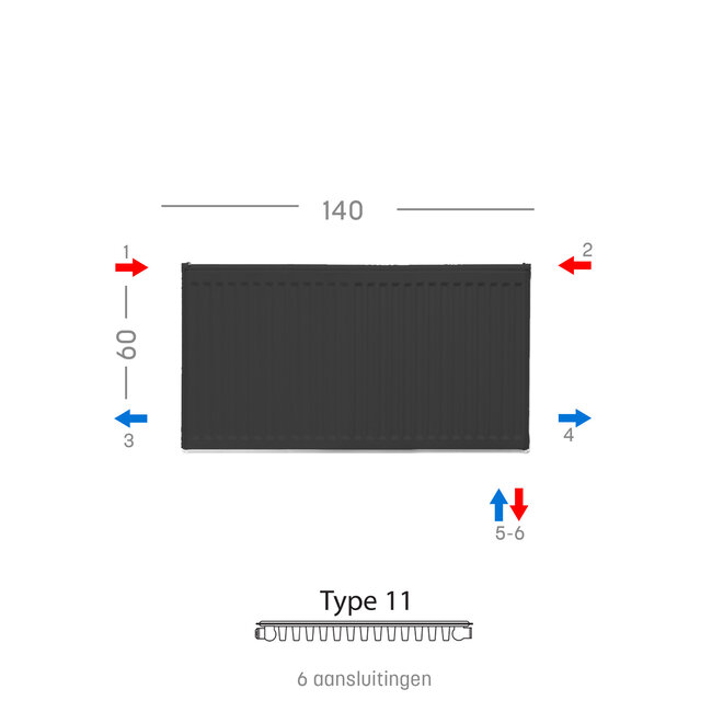 H60 x B140 T11 - Paneelradiator C6 geribbelde voorzijde Mat Zwart
