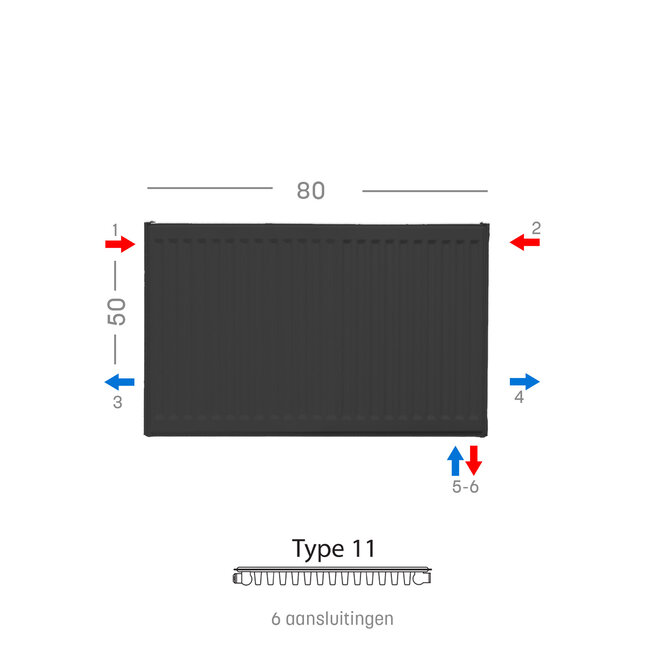 H50 x B80 T11 - Paneelradiator C6 geribbelde voorzijde Mat Zwart