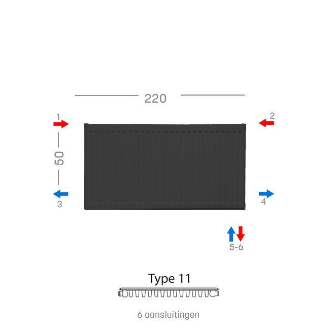 H50 x B220 T11 - Paneelradiator C6 geribbelde voorzijde Mat Zwart