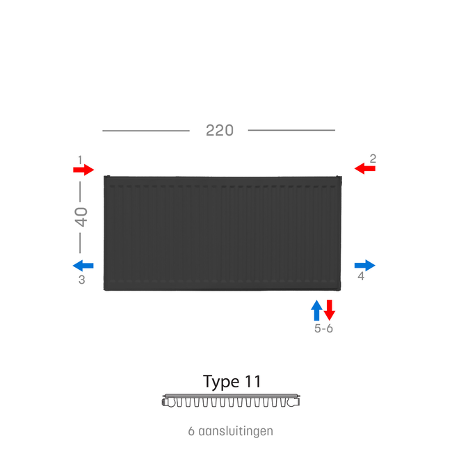 H40 x B220 T11 - Paneelradiator C6 geribbelde voorzijde Mat Zwart