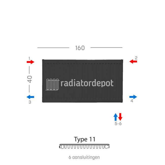 H40 x B160 T11 - Paneelradiator C6 geribbelde voorzijde Mat Zwart