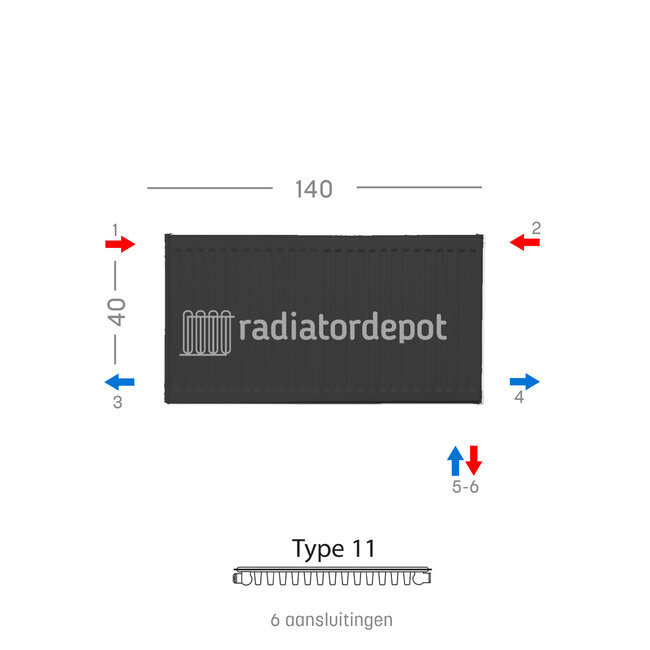 H40 x B140 T11 - Paneelradiator C6 geribbelde voorzijde Mat Zwart