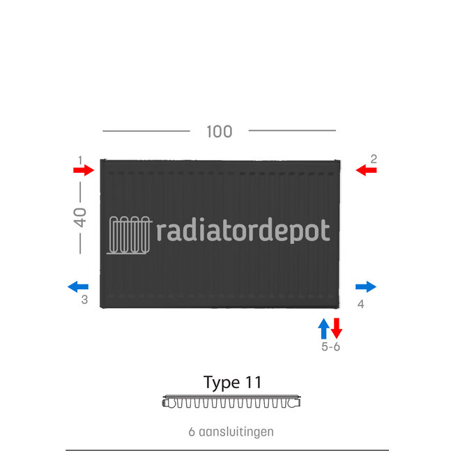 H40 x B100 T11 - Paneelradiator C6 geribbelde voorzijde Mat Zwart