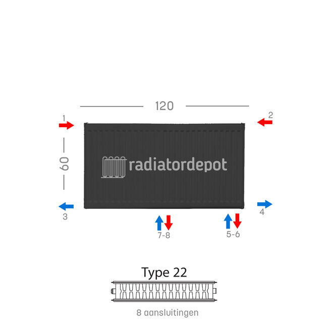 H60 x B120 T22 - Paneelradiator C8 geribbelde voorzijde Mat Zwart