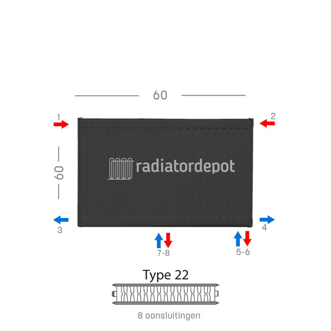 H60 x B60 T22 - Paneelradiator C8 geribbelde voorzijde Mat Zwart