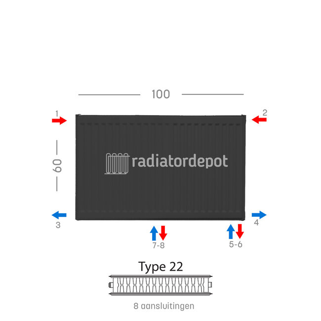 H60 x B100 T22 - Paneelradiator C8 geribbelde voorzijde Mat Zwart