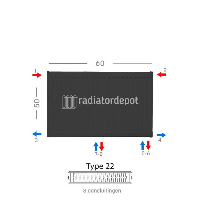 H50 x B60 T22 - Paneelradiator C8 geribbelde voorzijde Mat Zwart