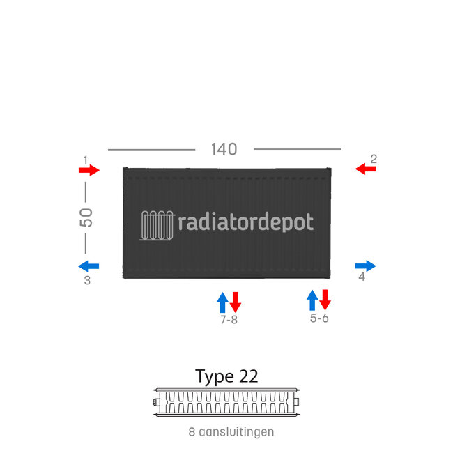 H50 x B140 T22 - Paneelradiator C8 geribbelde voorzijde Mat Zwart
