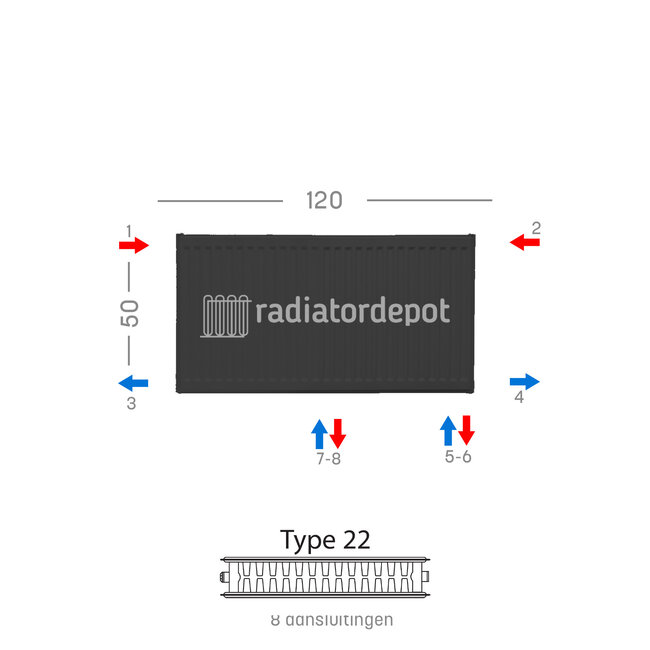 H50 x B120 T22 - Paneelradiator C8 geribbelde voorzijde Mat Zwart