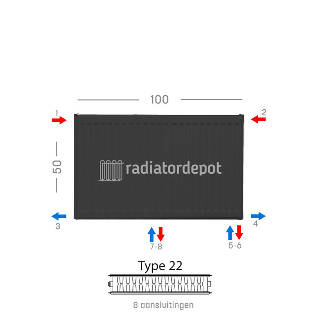 H50 x B100 T22 - Paneelradiator C8 geribbelde voorzijde Mat Zwart