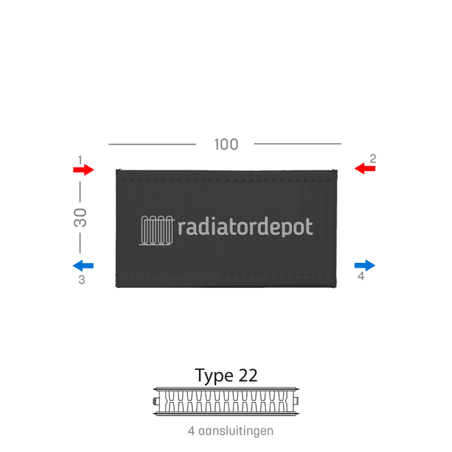 H30 x B100 T22 - Paneelradiator C4 geribbelde voorzijde Mat Zwart