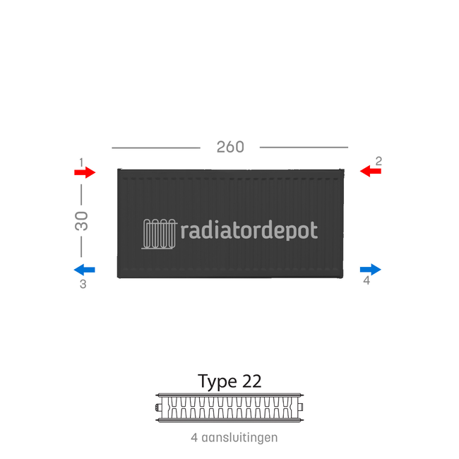 H30 x B260 T22 - Paneelradiator C4 geribbelde voorzijde Mat Zwart
