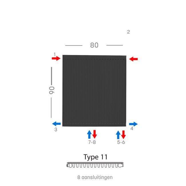 H90 x B80 T11 - Paneelradiator C8 geribbelde voorzijde Mat Zwart