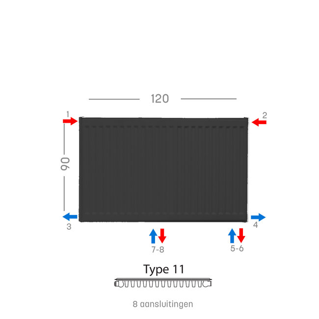 H90 x B120 T11 - Paneelradiator C8 geribbelde voorzijde Mat Zwart