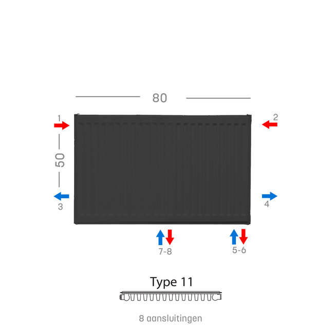 H50 x B80 T11 - Paneelradiator C8 geribbelde voorzijde Mat Zwart