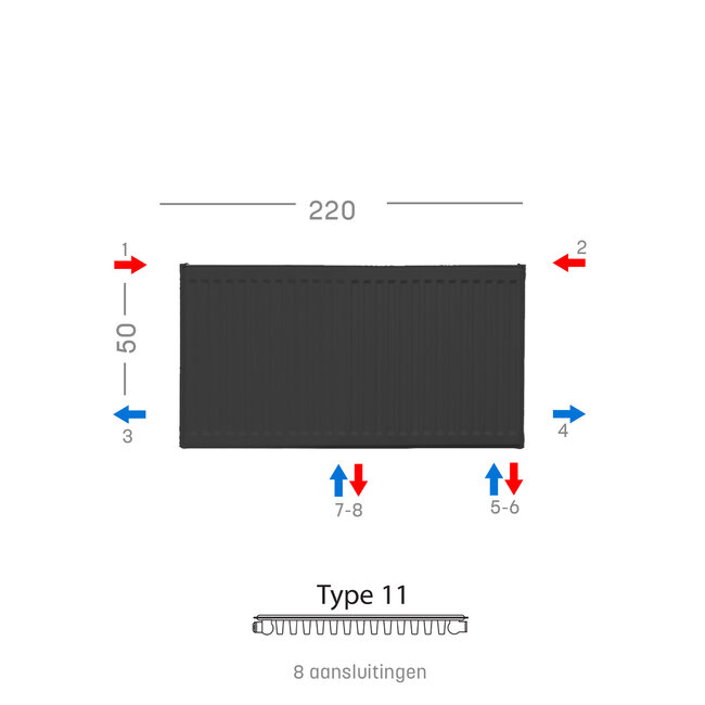 H50 x B220 T11 - Paneelradiator C8 geribbelde voorzijde Mat Zwart